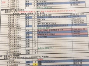 西嶺町の個別指導塾 学習塾【個別指導塾 えん 沼部】テストは、終わってからが勝負