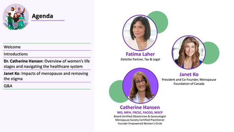 Women, Work & Wellbeing