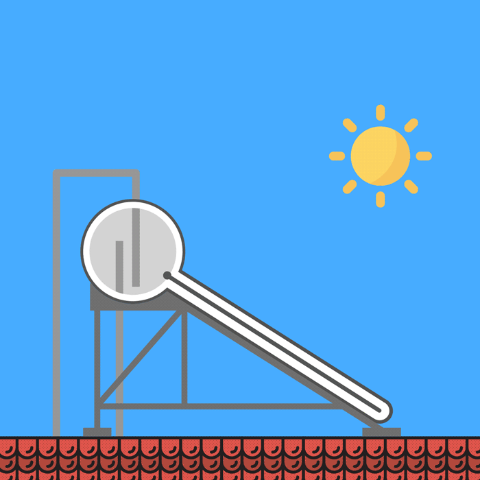 10 Funcion-termo.gif