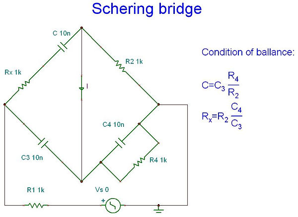 scheringbridge.JPG
