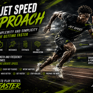 The Jet Speed Approach: The Complexity and Simplicity of Getting Faster