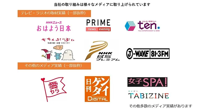 www dnasb jp