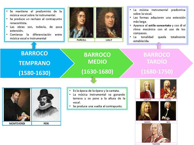 CRONOLOGÍA.jpg