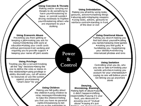 Emotional Abuse Counts As Domestic Violence. Here's Why.