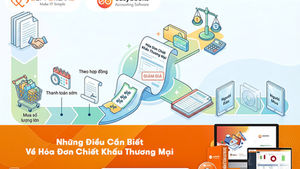 Những điều cần biết về hóa đơn chiết khấu thương mại