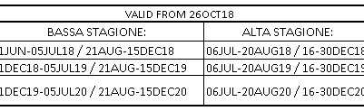 SINGAPORE AIRLINES: REMINDER