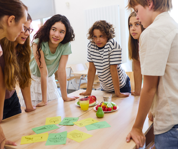 elementary students social emotional learning classroom discussion grades 2 to 7