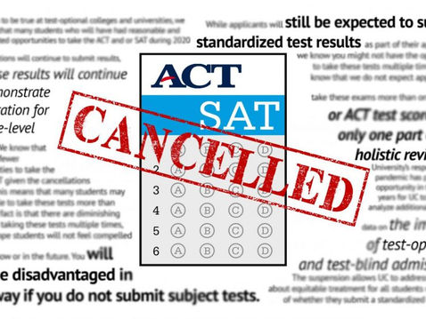 The Impact of COVID on Standardized Testing
