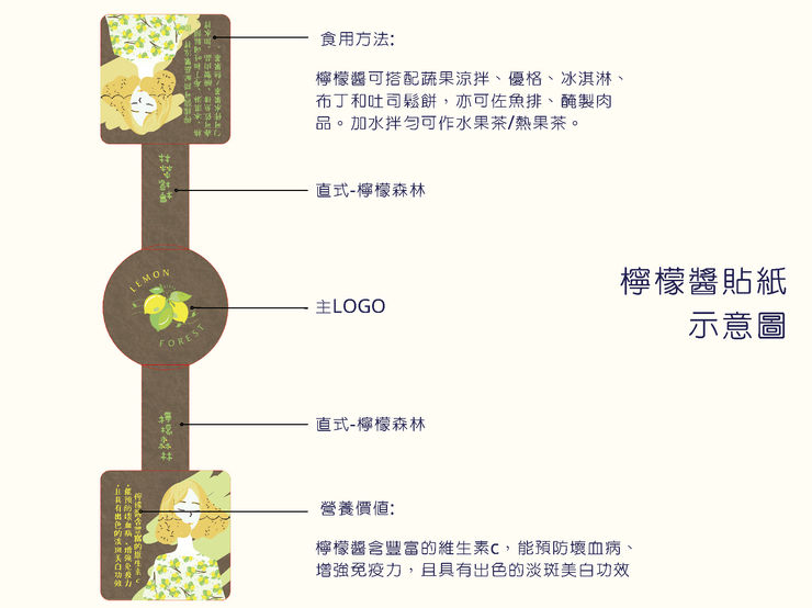 lemon forest_頁面_3.jpg