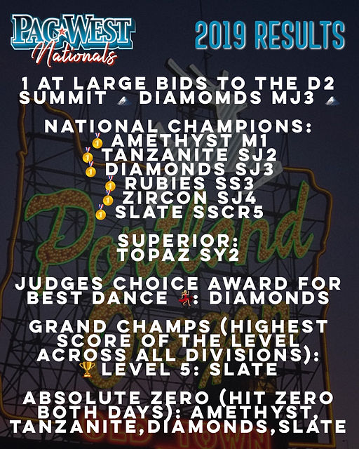 PacWest.jpeg