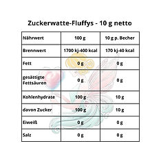 Inhalt Fluffys 10g.png