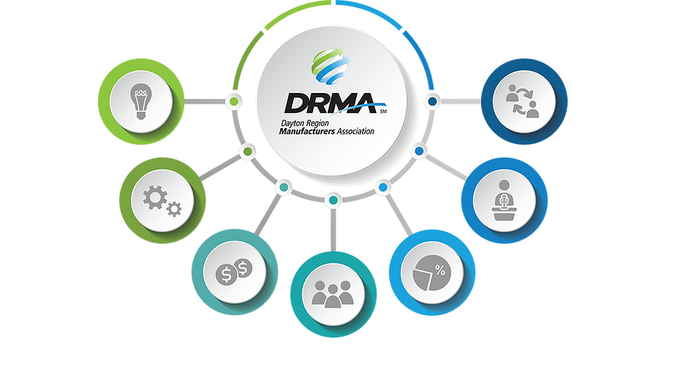DRMA Infographic Web Version.png