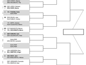2018中網2018 China Open男單簽表
波特羅Juan Martin DEL POTRO
能否抵擋新生力量