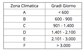 Schermata 2020-04-19 alle 11.55.14.png