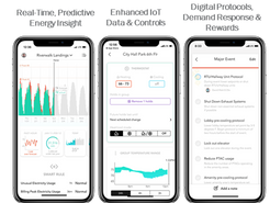 Best of 2019 - Best Technology Firm - Logical Buildings Smart Building Energy
Technology