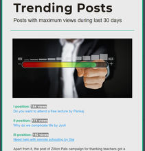 Post with maximum views during last 30 days.