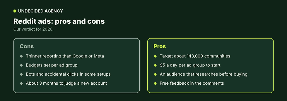 Reddit ads: pros and cons