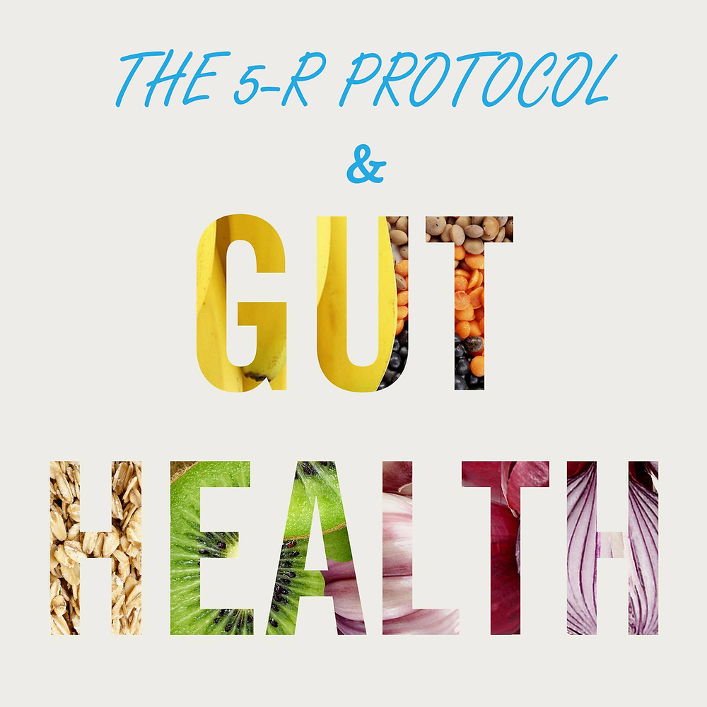 What is the 5-R Protocol?