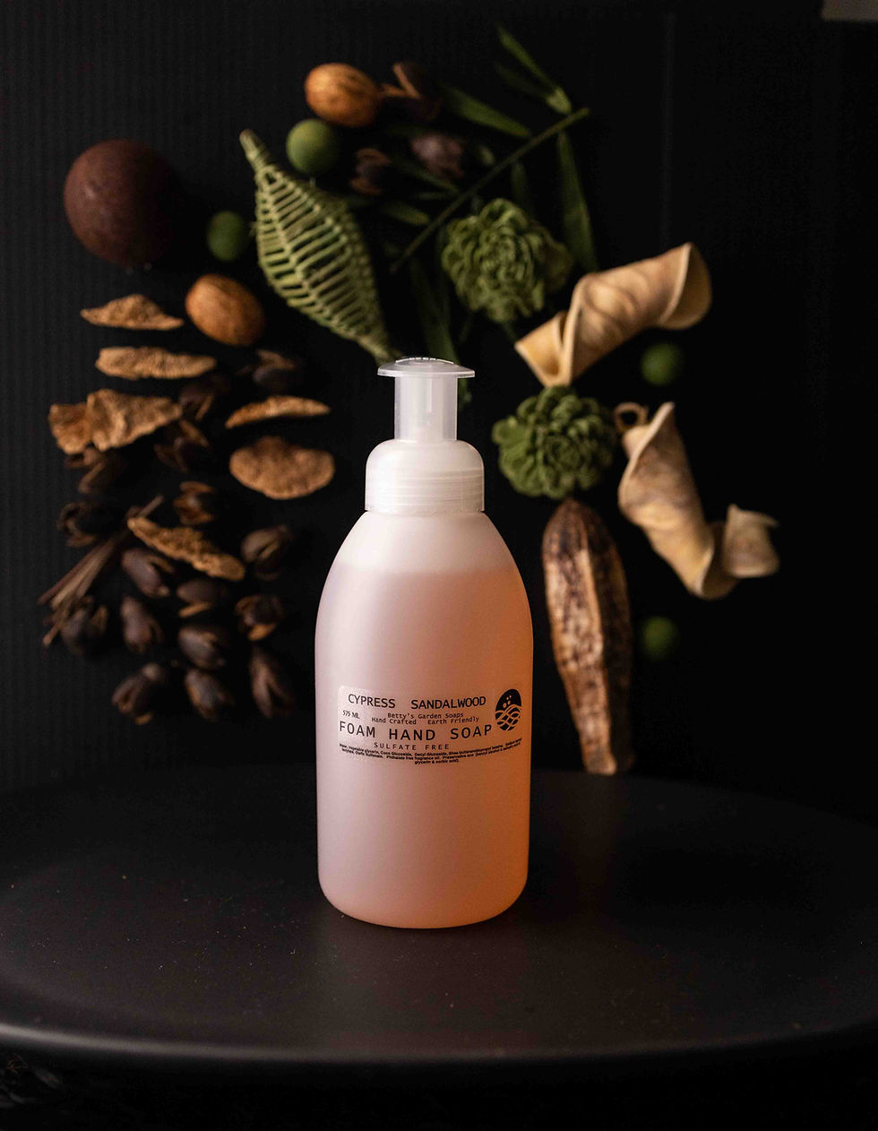 Thumbnail: Foaming Hand Wash