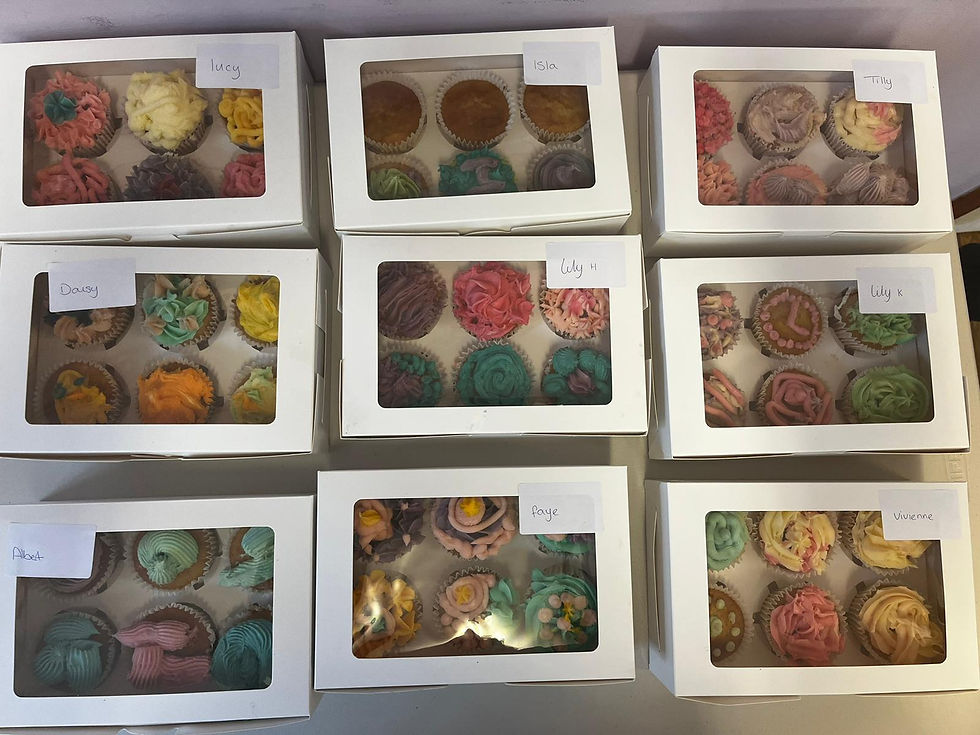 Thumbnail: Birthday Party Package