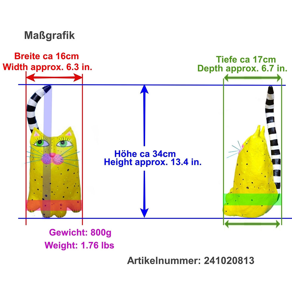 Miniaturbild: Maßgrafik der gelben Katze: Höhe 34 cm, Breite 16 cm, Tiefe 17 cm und Gewicht 800g zur Größenveranschaulichung.