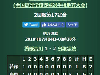 夏の甲子園予選・2回戦結果