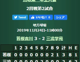 ひさしぶりの投稿+一年生大会結果