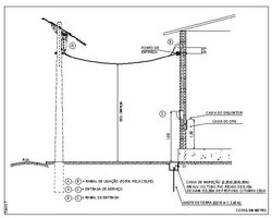 Monofásico fachada sem travessia