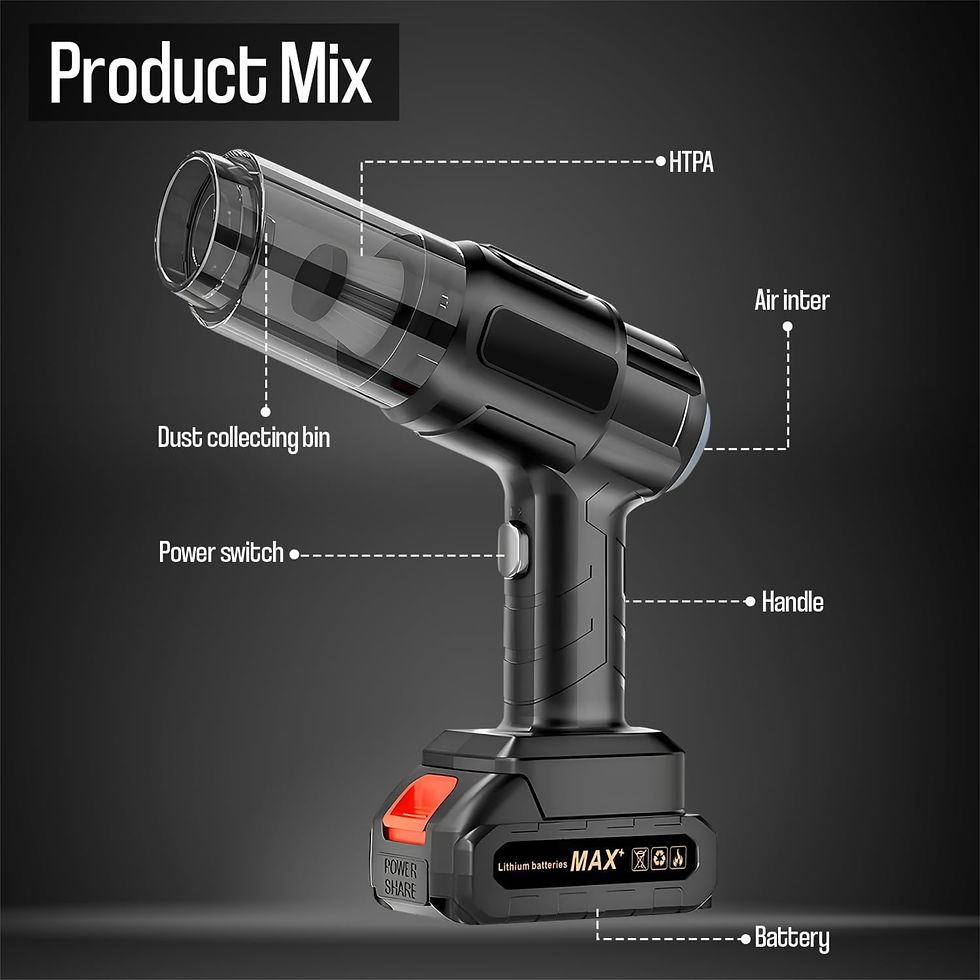 Thumbnail: Cordless Handheld Vacuum Cleaner & Blower(MA-503)