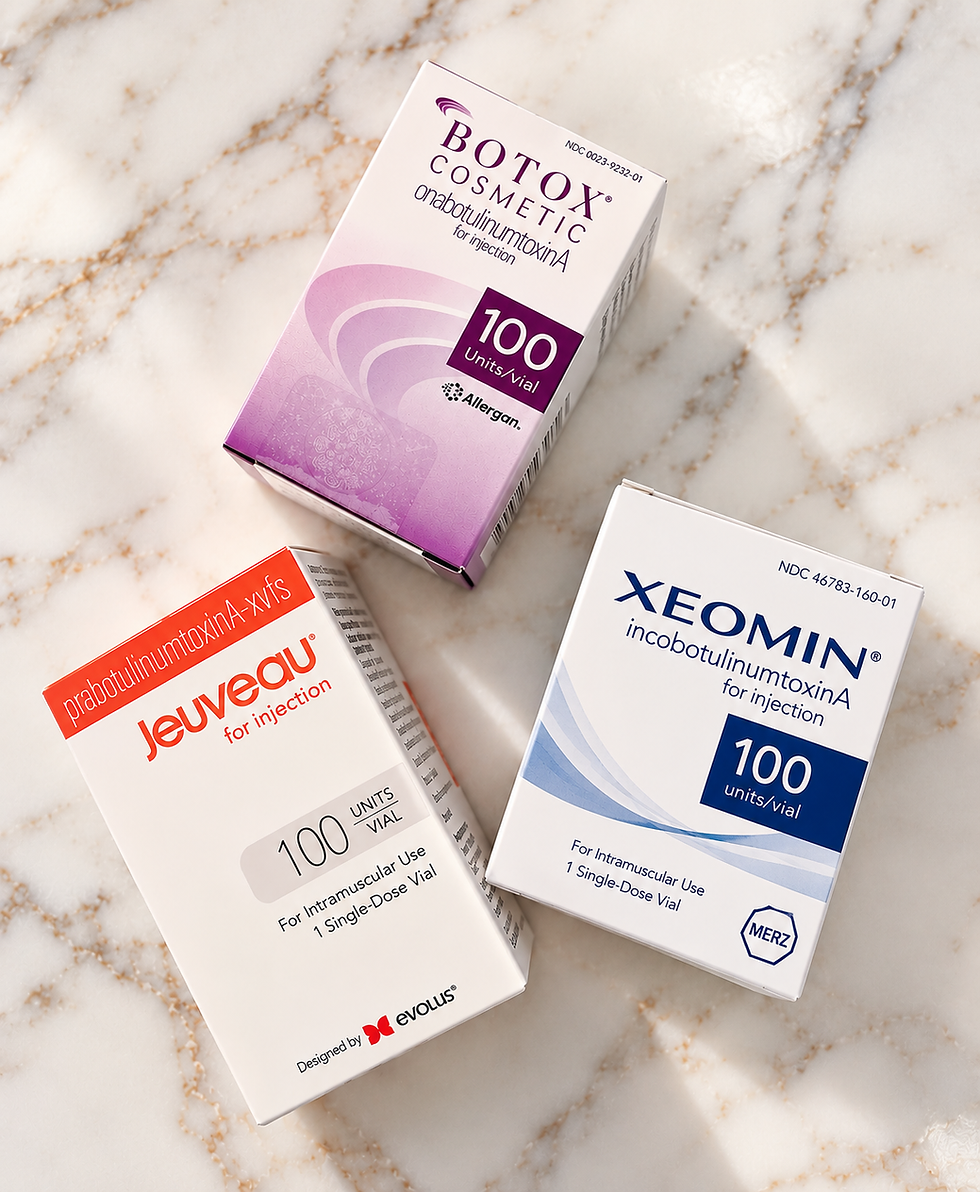 Botox, Jeuveau, and Xeomin Flat Lay.png