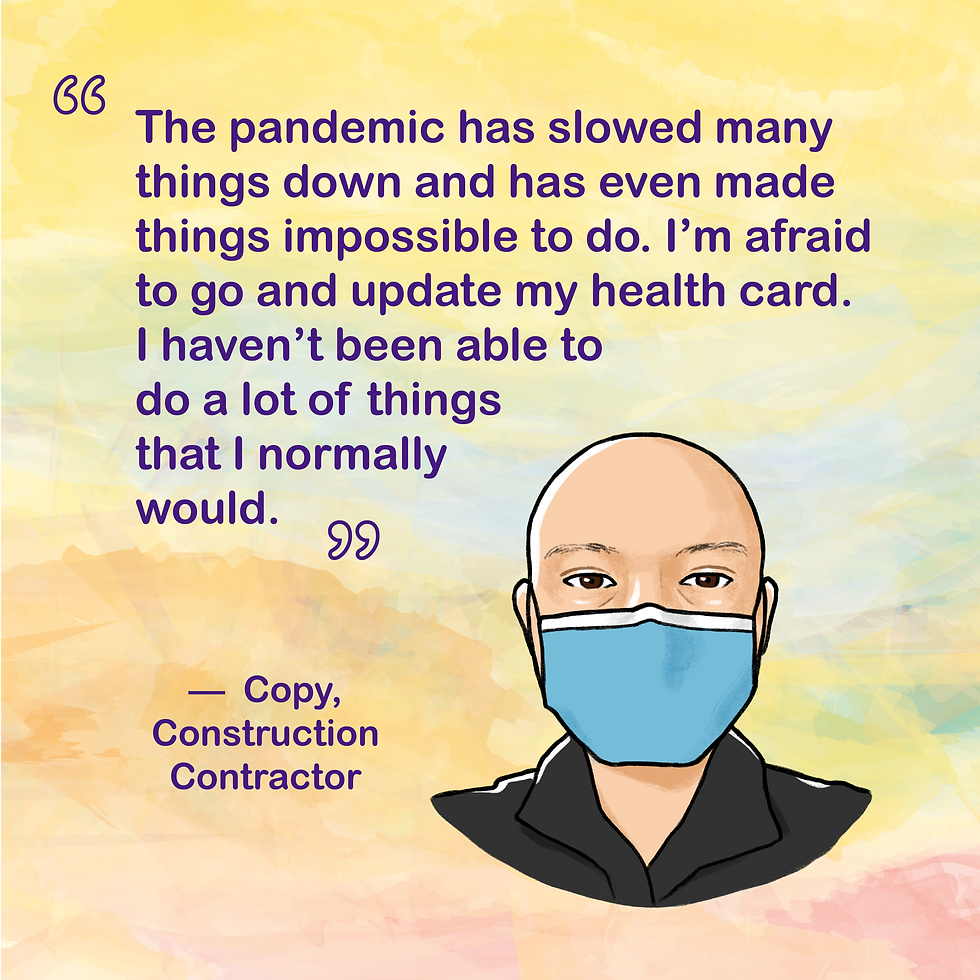 Copy的故事 Copy's story