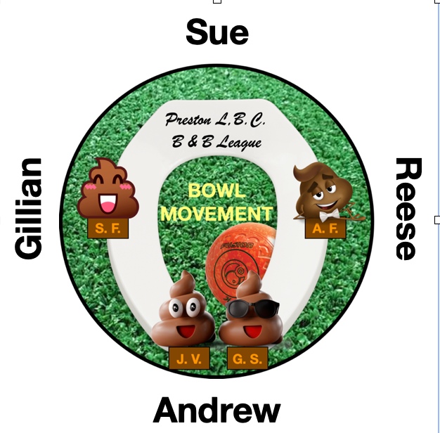 BowlsMovement Names.png
