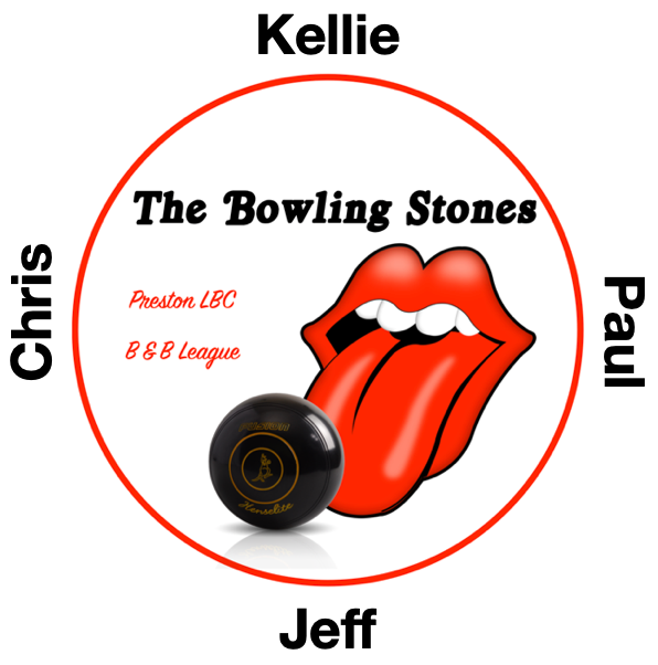 The Bowling Stones.png