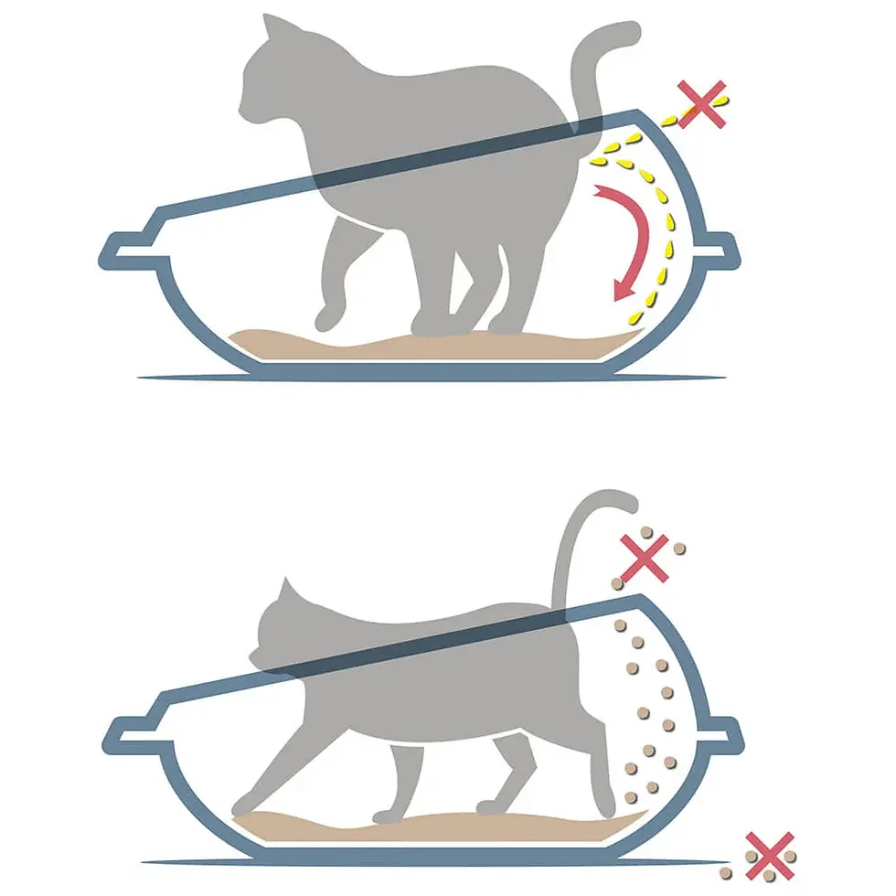 Thumbnail: Shuttle Corner in Greige Cat Litter Tray