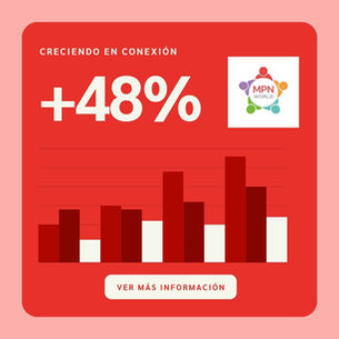 Descubre las Novedades y Estadísticas de MPN World: ¡Únete a la Comunidad!