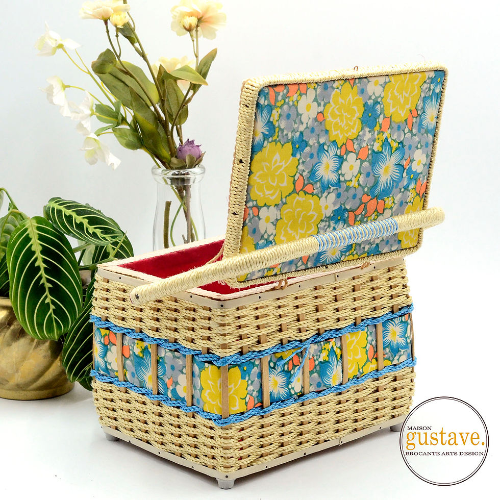 Thumbnail: Panier de couture bleu et jaune