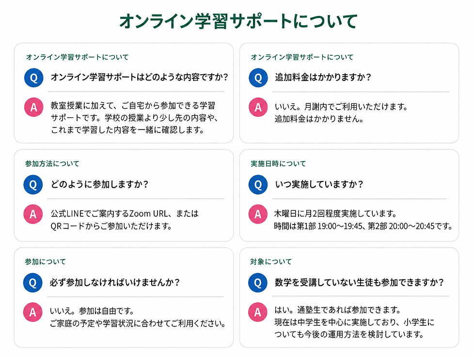 学習塾まなあそのオンライン学習サポートに関するよくある質問。料金、参加方法、実施日時、対象学年について案内しています。