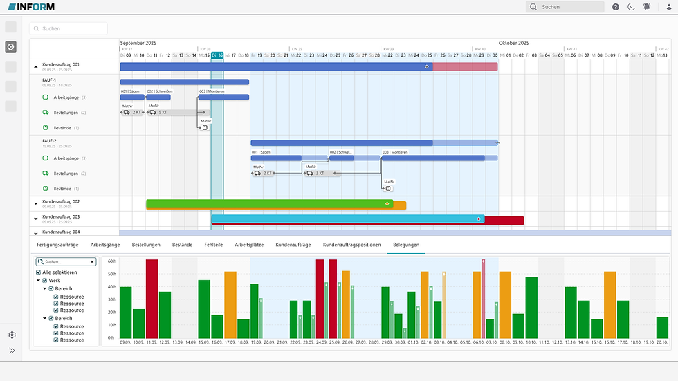 14 Gantt-Ansicht.png
