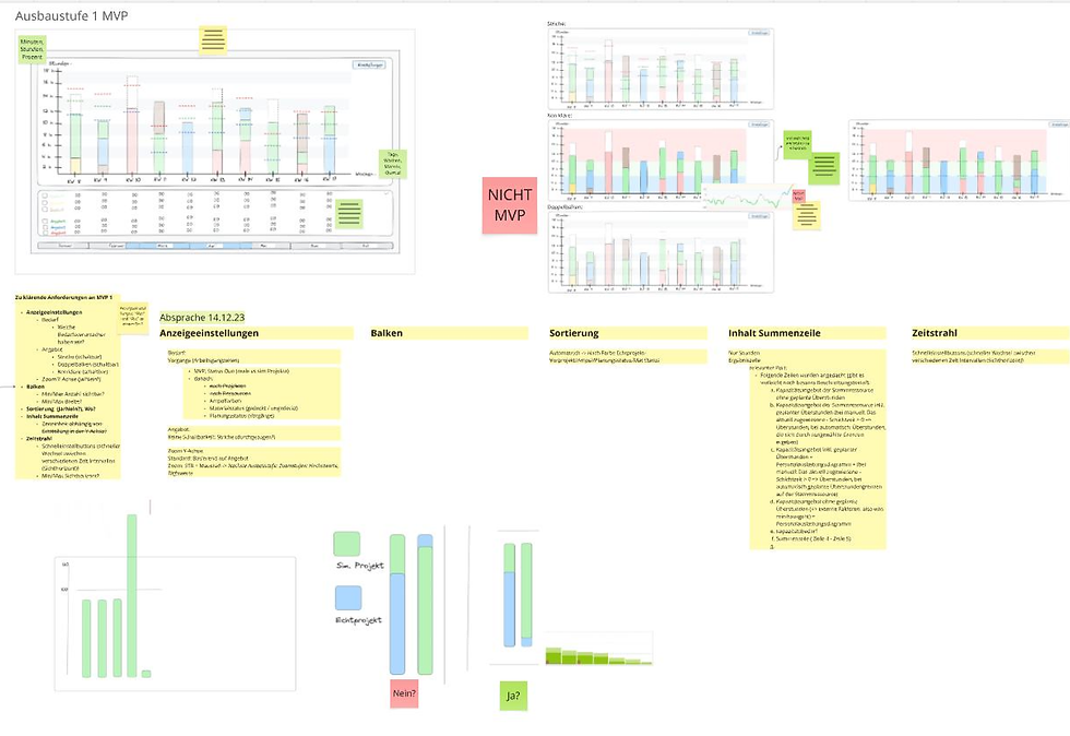 7 Definition MVP.png