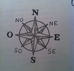 Science Drawing