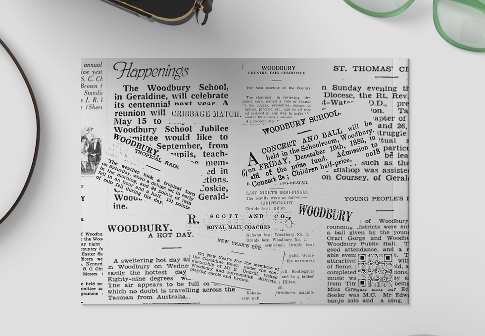 Thumbnail: Woodbury Whispers: A Century of Newspaper Treasures