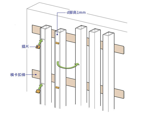 2023耐燃格柵型錄外掛式工法+橫卡扣條.jpg