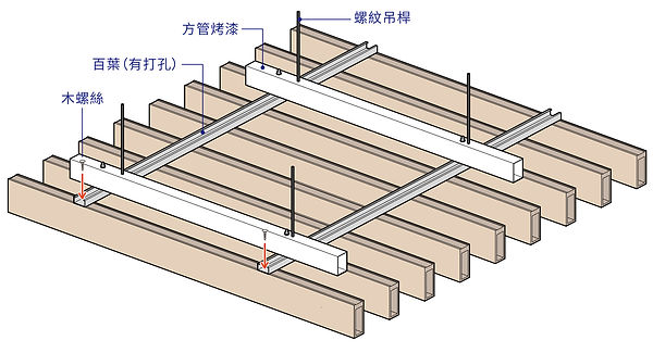 2023耐燃格柵型錄天花板 方管+百葉.jpg
