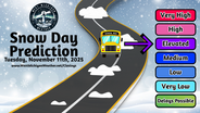 School Closing Prediction for Tuesday 11/11/2025