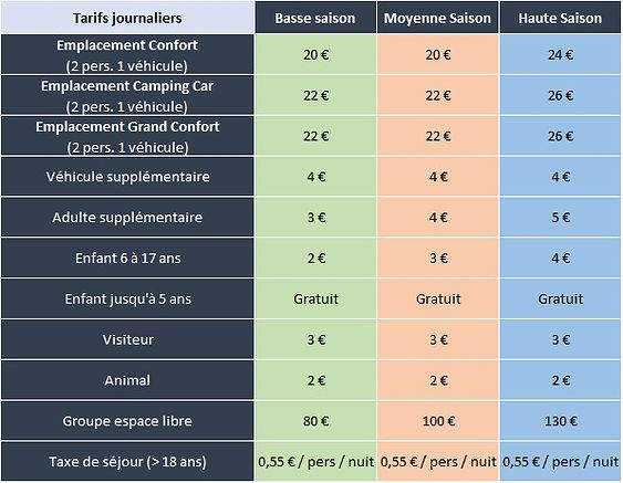 Tarif emplacements Camping 2025.jpg