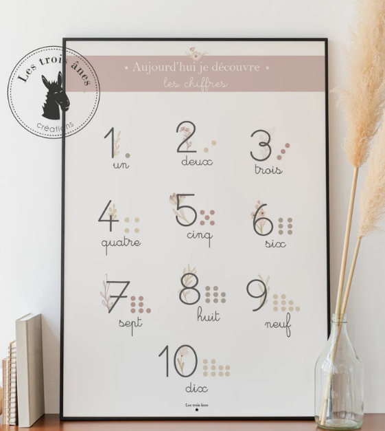 Je découvre les chiffres