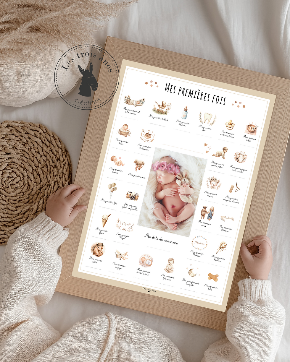 Miniature : Affiche mes premières fois