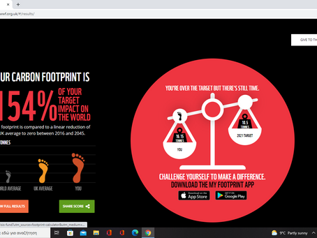 Τα οικολογικά αποτυπώματα των μαθητών του ΣΤ1