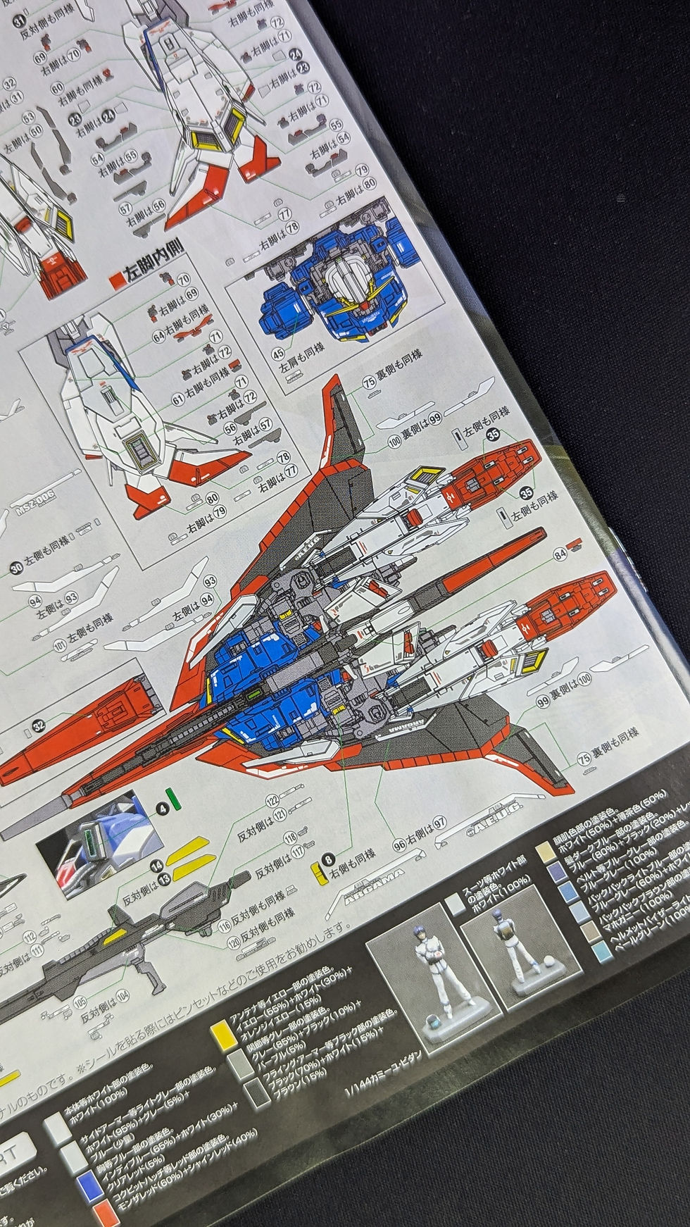 Thumbnail: RG Zeta Gundam