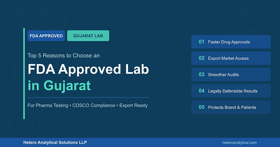 Top 5 Reasons to Choose an FDA Approved Lab in Gujarat for Pharma Testing